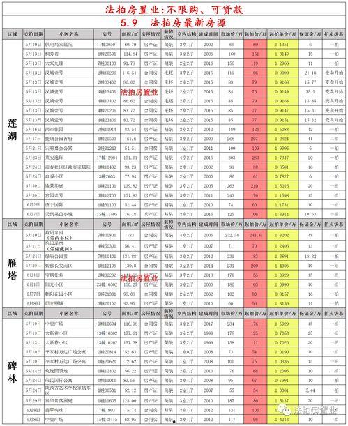 猴子最新皮肤爆料7月,猴子全新造型惊艳亮相！